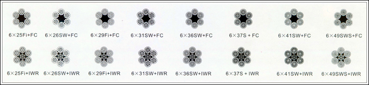 鋼絲繩6*29Fi、6*25Fi、6*26SW、6*31SW、6*36SW、6*37S