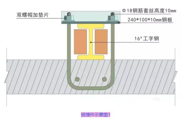 腳手架計算規(guī)則及施工現(xiàn)場腳手架標準做法