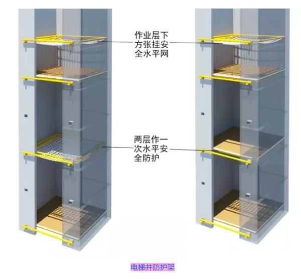 腳手架計算規(guī)則及施工現(xiàn)場腳手架標準做法