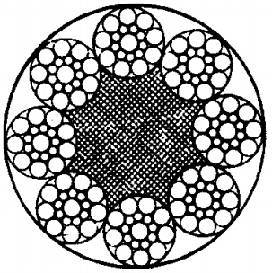 8×19S+NF電梯鋼絲繩規(guī)格Φ8mm技術(shù)參數(shù)和價格