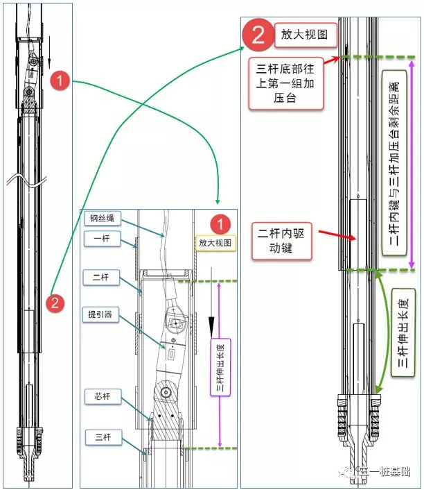旋挖鉆機(jī)培訓(xùn) - 重慶基地