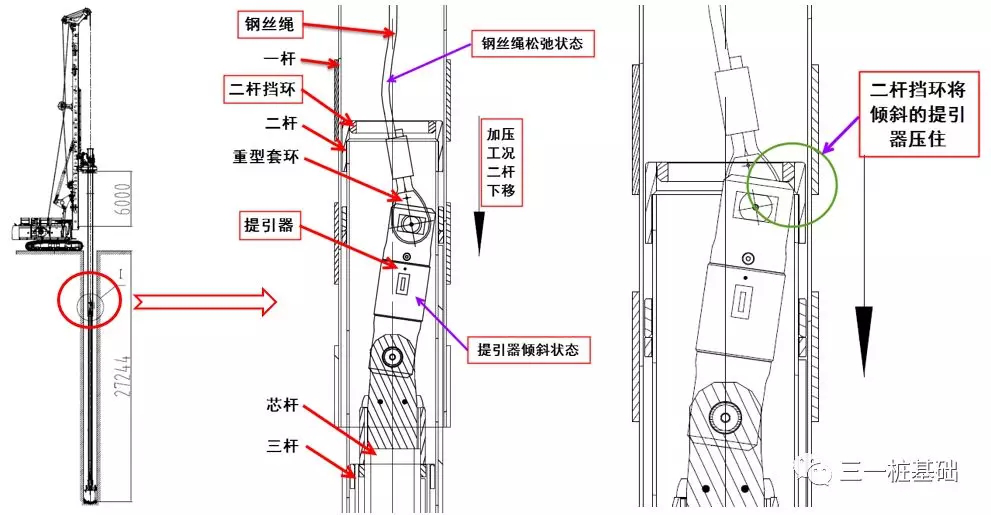 旋挖鉆機(jī)培訓(xùn) - 重慶基地
