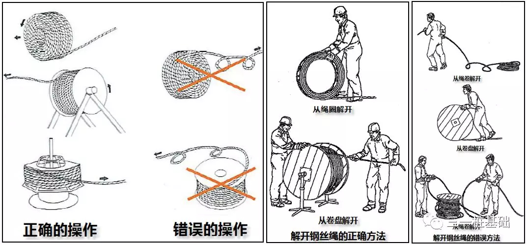 旋挖鉆機(jī)培訓(xùn) - 重慶基地